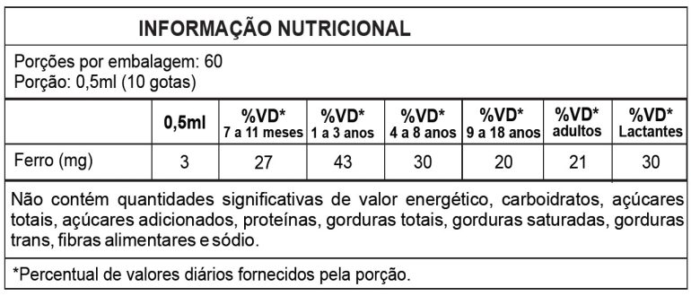 ferro